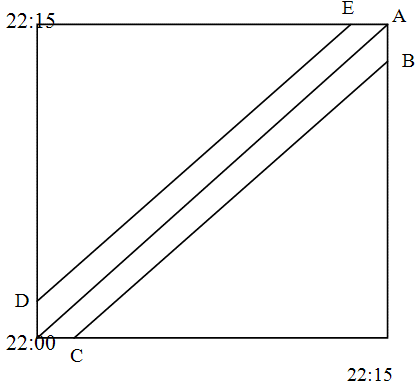 Чертеж задачи 12