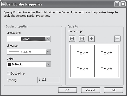 Окно Cell Border Properties (Свойства границ ячеек)