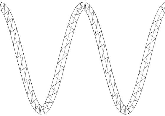  Полоса из связанных треугольников, аппроксимирующая график косинуса (тонкая линию, проходящая по центру полосы).