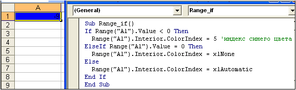 Процедура тестировния свойства Value объекта Range
