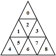 Пример треугольного поля