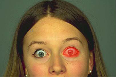 Создание маски