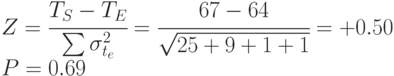 Z = \cfrac{T_S-T_E}{\sum{\sigma_{t_e}^2}}=\cfrac{67-64}{\sqrt{25+9+1+1}}=+0.50 \\
P = 0.69