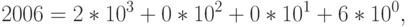 2006 = 2*10^3 + 0*10^2 + 0*10^1 + 6*10^0 ,