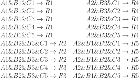 \begin{array}{lcr}
      A1\& B1\& C1\to R1 &&A2\& B3\& C1\to R4 \\
      A1\& B1\& C2\to R1 & &A2\& B3\& C2\to R4\\
      A1\& B1\& C3\to R1 & &A2\& B3\& C3\to R4\\
      A1\& B1\& C4\to R1 & &A2\& B3\& C4\to R4\\
      A1\& B1\& C5\to R1 & &A2\& B3\& C5\to R4\\
      A1\& B2\& B3\& C1\to R2 & &A2\& B1\& B2\& C1\to R5\\
      A1\& B2\& B3\& C2\to R2 & & A2\& B1\& B2\& C2\to R5\\
      A1\& B2\& B3\& C3\to R2 & & A2\& B1\& B2\& C3\to R5\\
      A1\& B2\& B3\& C4\to R3 & & A2\& B1\& B2\& C4\to R5\\
      A1\& B2\& B3\& C5\to R3 & & A2\& B1\& B2\& C5\to R5\end{araay}