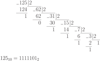 \arraycolsep=0.05em
\begin{array}{l@{\,}rl@{\,}rl@{\,}rl@{\,}rl@{\,}rl@{\,}rl@{\,}rl}
&_{-}125	&|2	&&&&&\\
\cline{3-4}
&124	&&_{-}62	&|2\\
\cline{2-2}\cline{5-6}
&1	& &62	&&_{-}31	&|2\\
\cline{4-4}\cline{7-8}
&&&0	& &30	&&_{-}15	&|2\\
\cline{6-6}\cline{9-10}
&	&&		&&1	&&14	&&_{-}7	&|2\\
\cline{8-8}\cline{11-12}
&&&&&&&1&&6	&&_{-}3	&|2\\
\cline{10-10}\cline{13-14}
&&&&&&&&&1	&&2&&1\\
\cline{12-12}
&&&&&&&&&&&1\\
\end{array} \\

125_{10} = 1111101_2