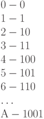 0 - 0\\ 	  		    
1 - 1\\	          	
2 - 10\\
3 - 11\\
4 - 100\\
5 - 101\\	
6 - 110\\	
\ldots\\
А - 1001