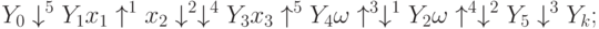 Y_0 \downarrow^5Y_1 x_1\uparrow^1 x_2\downarrow^2 \downarrow^4 Y_3 x_3\uparrow^5Y_4 \omega \uparrow^3 \downarrow^1Y_2 \omega \uparrow^4 \downarrow^2 Y_5 \downarrow^3Y_k;