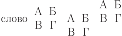 слово
\begin{tabular}{rr}
А & Б\\В & Г
\end{tabular}
\begin{tabular}[t]{rr}
А & Б\\В & Г
\end{tabular}
\begin{tabular}[b]{rr}
А & Б\\В & Г
\end{tabular}