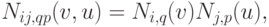 N_{ij,qp}(v,u) = N_{i,q}(v)N_{j,p}(u),