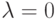 \lambda=0 