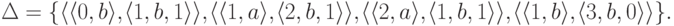 \Delta \peq \{
\lp \lp 0 , b \rp \sqzcm \lp 1 , b , 1 \rp \rp \sqzcm
\lp \lp 1 , a \rp \sqzcm \lp 2 , b , 1 \rp \rp \sqzcm
\lp \lp 2 , a \rp \sqzcm \lp 1 , b , 1 \rp \rp \sqzcm
\lp \lp 1 , b \rp \sqzcm \lp 3 , b , 0 \rp \rp
\} .