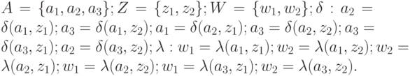 A=\{a_1, a_2, a_3 \}; Z= \{ z_1, z_2\}; W= \{ w_1, w_2\}; \delta: a_2= \delta( a_1 , z_1); a_3= \delta( a_1 , z_2); a_1= \delta( a_2 , z_1); a_3= \delta( a_2 , z_2); a_3= \delta( a_3 , z_1); a_2= \delta( a_3 , z_2); \lambda: w_1= \lambda( a_1 , z_1); w_2= \lambda ( a_1 , z_2); w_2= \lambda ( a_2 , z_1); w_1= \lambda ( a_2 , z_2); w_1= \lambda ( a_3 , z_1); w_2= \lambda ( a_3 , z_2).