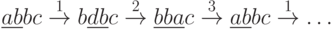 \underline{ab}bc\stackrel{1}{\to}
b\underline{db}c\stackrel{2}{\to}
\underline{bba}c\stackrel{3}{\to}
\underline{ab}bc\stackrel{1}{\to}\dots