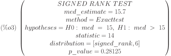 (\%o3)\  
\begin{pmatrix}
SIGNED\  RANK\  TEST\cr 
med\_estimate=15.7\cr 
method=Exact test\cr 
hypotheses=H0:\  med\  =\  15 ,\  H1:\  med\  >\  15\cr 
statistic=14\cr 
distribution=[signed\_rank,6]\cr 
p\_value=0.28125
\end{pmatrix}