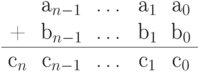 \begin{tabular}{ccccc}
& a_{n-1} & \ldots & a_1& a_0\\
+& b_{n-1} & \ldots & b_1& b_0\\
\hline c_n & c_{n-1} & \ldots & c_1& c_0
\end{tabular}