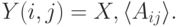 Y(i,j)=X,\langle A_{ij}\rangle.