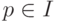 p \in I