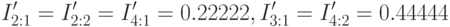 I'_{2:1}=I'_{2:2}=I'_{4:1}=0.22222,\\
I'_{3:1}=I'_{4:2}=0.44444