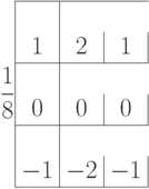 
  \frac{1}{8} \begin{array}{|c|c|c|}
  \hline \\
  1 & 2 & 1 \\
  \hline \\
  0 & 0 & 0 \\
  \hline \\
  -1 & -2 & -1 \\
  \hline 
  \end{array} 
 