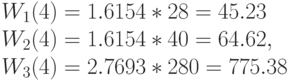 W_1(4)=1.6154*28=45.23\\
W_2(4)=1.6154*40=64.62,\\
W_3(4)=2.7693*280=775.38