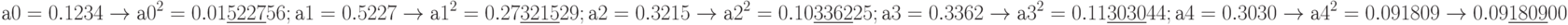 а0 = 0.1234 \to а0^2=0.01\underline{5227}56;\\
а1 = 0.5227 \to а1^2=0.27\underline{3215}29;\\
а2 = 0.3215 \to а2^2=0.10\underline{3362}25;\\
а3 = 0.3362 \to а3^2=0.11\underline{3030}44;\\
а4 = 0.3030 \to а4^2=0.091809 \to 0.09\underline{1809}00