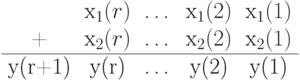 \begin{tabular}{ccccc}
& x_1(r) & \ldots & x_1(2)& x_1(1)\\
+& x_2(r) & \ldots & x_2(2)& x_2(1)\\
\hline y(r+1) & y(r) & \ldots & y(2)& y(1)
\end{tabular}