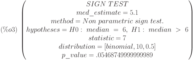 (\%o3)\  
\begin{pmatrix}
SIGN\  TEST\cr 
med\_estimate=5.1\cr 
method=Non\  parametric\  sign\  test.\cr 
hypotheses=H0:\  median\  =\  6 ,\  H1:\  median\  >\  6\cr 
statistic=7\cr 
distribution=[binomial,10,0.5]\cr 
p\_value=.05468749999999989
\end{pmatrix}