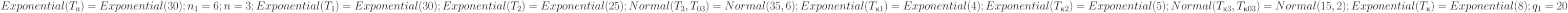 Exponential(T_{п} ) = Exponential(30) ; n_{1} = 6;\\
n = 3; Exponential(T_{1}) = Exponential(30);\\
Exponential(T_{2} ) = Exponential(25); Normal(T_{3} , T_{03} ) = Normal(35, 6);\\
Exponential(T_{к1} ) = Exponential(4); Exponential(T_{к2} ) = Exponential(5);\\
Normal (T_{к3} , T_{к03} ) = Normal(15, 2); Exponential(T_{к} ) = Exponential(8);\\
q_{1} = 20 %, q_{2} =15 %, q_{3} =10 %, q_{4} = 80 %.