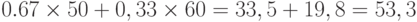 0.67 \times 50 + 0,33 \times 60 = 33,5 + 19,8 = 53,3